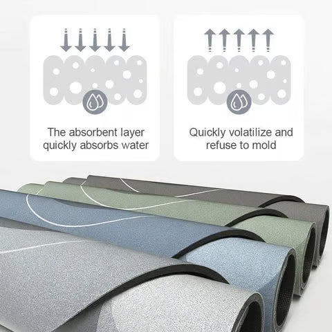 Sweet Home Premium Non-Slip Absorbent Mat