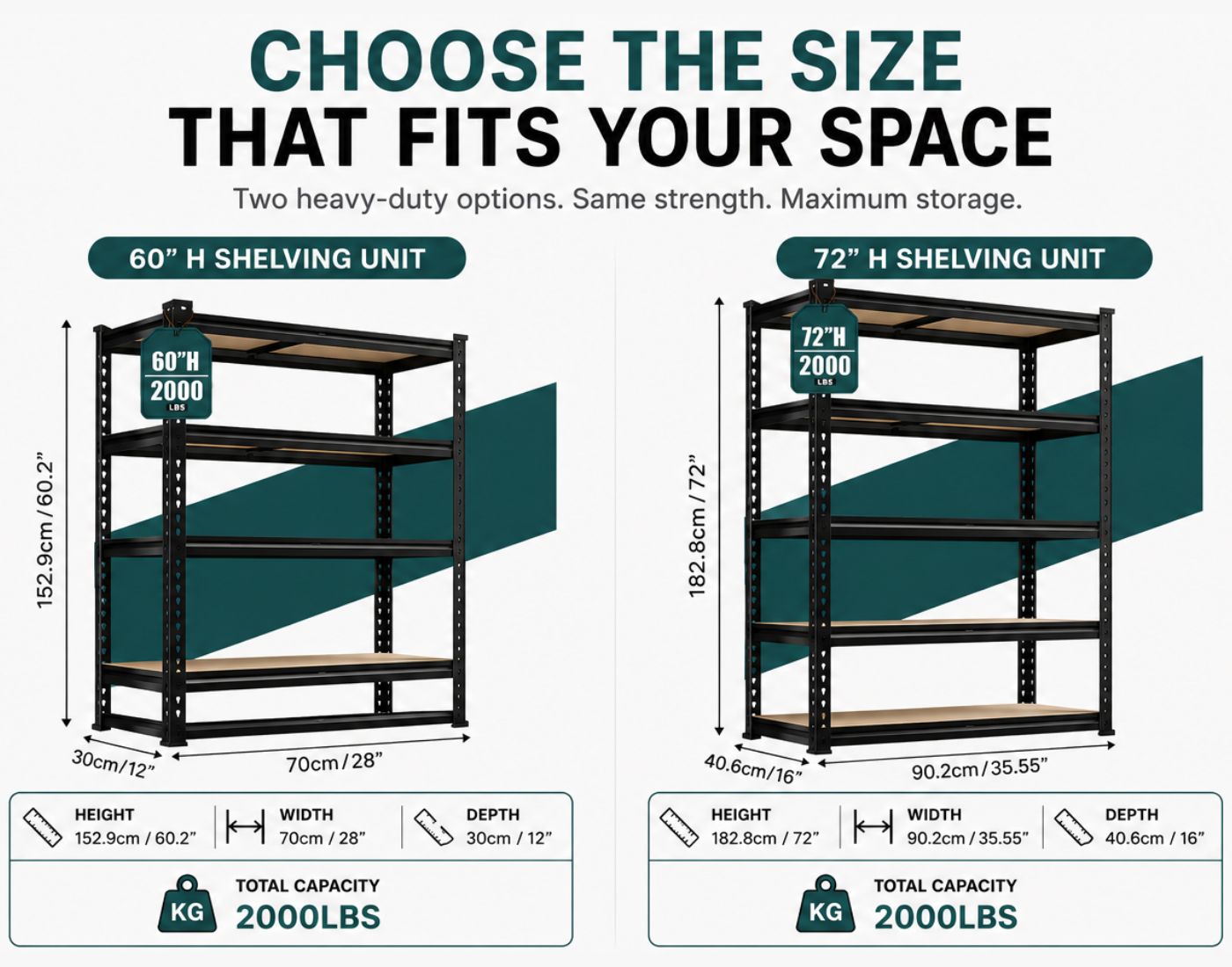 TitanRack™ Heavy-Duty Shelving