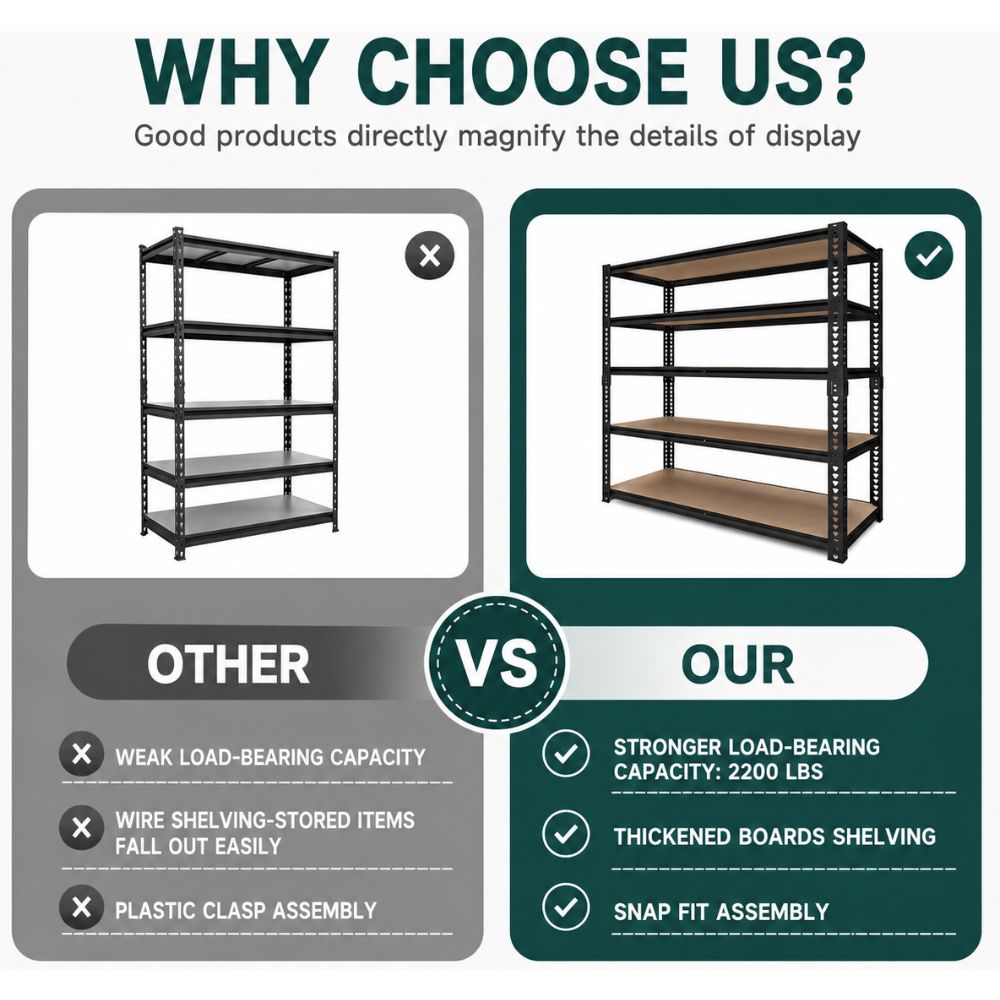 TitanRack™ Heavy-Duty Shelving